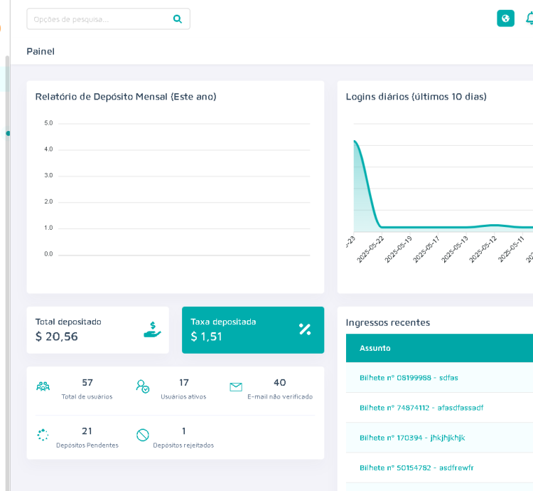 Sistema Para Links Grupos De Whatsapp E Telegram
