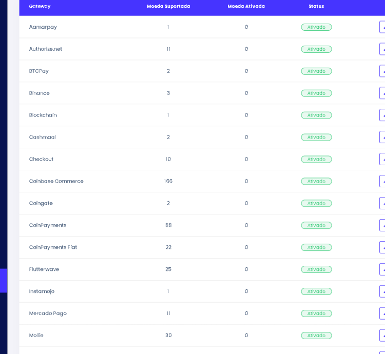 Plataforma Digital De Seguros