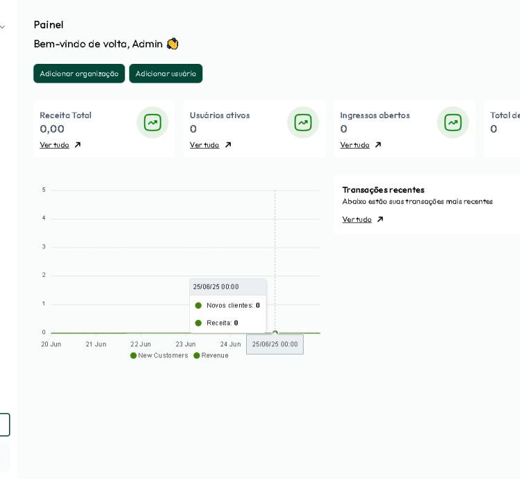 Plataforma Para Marketing Whatsapp Saas Com Chatbots