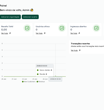 Plataforma Para Marketing Whatsapp Saas Com Chatbots 4