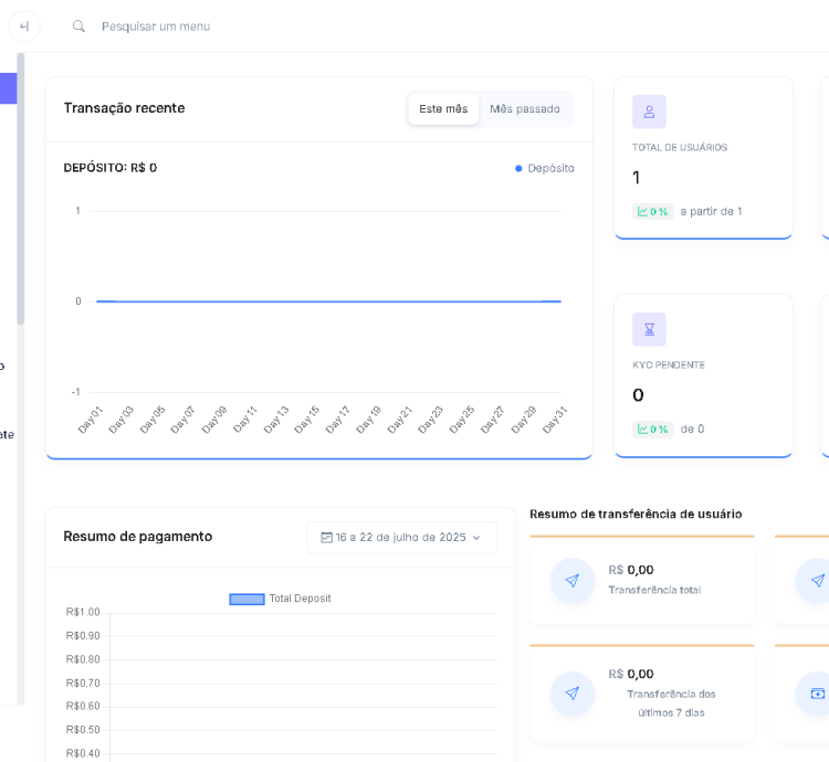 Sistema Gateway De Pagamento Completo