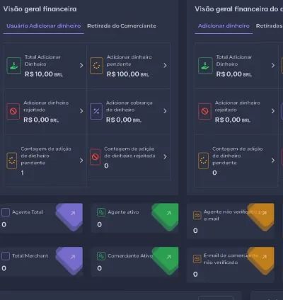 Sistema Para Serviços Financeiros 5