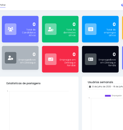 Sistema Laravel Portal De Emprego 10
