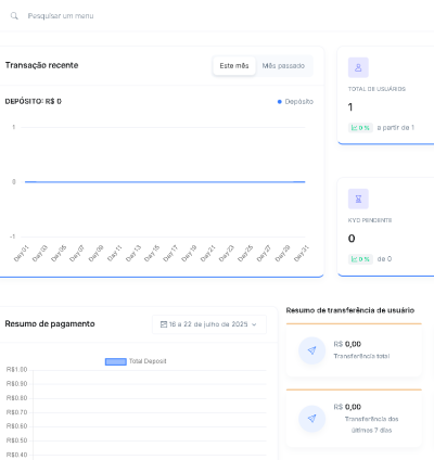 Sistema Gateway De Pagamento Completo 10
