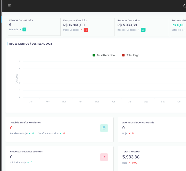 Sistema Para Advogados