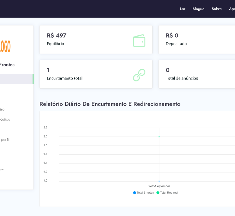 Sistema  Pronto Para Encurtador De Url