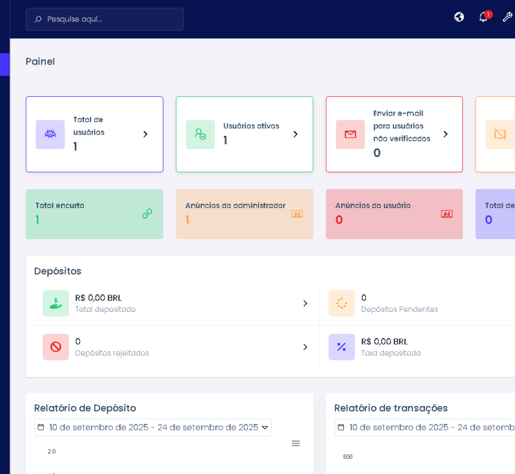 Sistema  Pronto Para Encurtador De Url