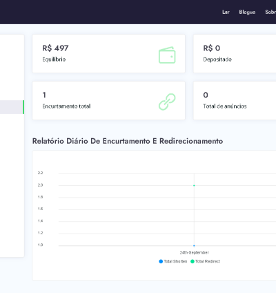 Sistema  Pronto Para Encurtador De Url 8