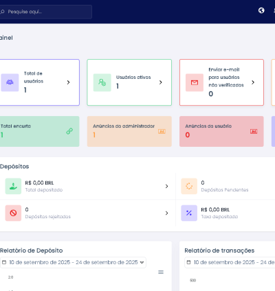 Sistema  Pronto Para Encurtador De Url 6