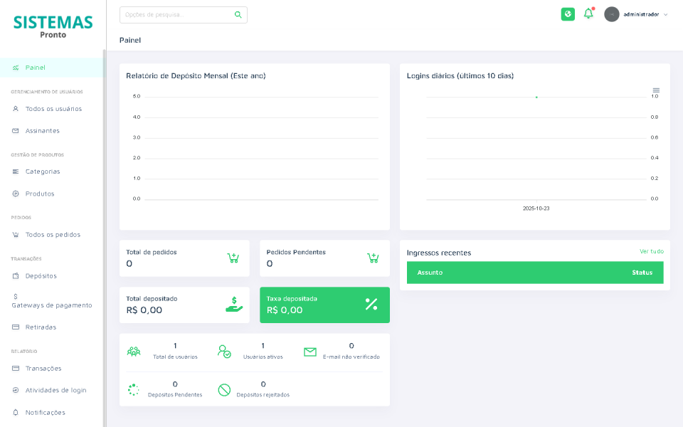 Script Completo Marketplace para Scripts e Códigos