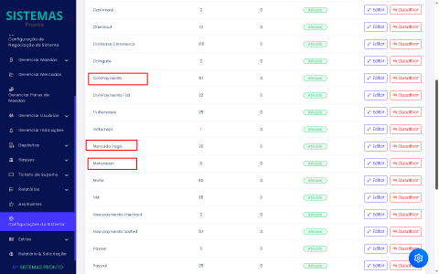 Exchange Criptomoedas SPOT, P2P e Futuros 3