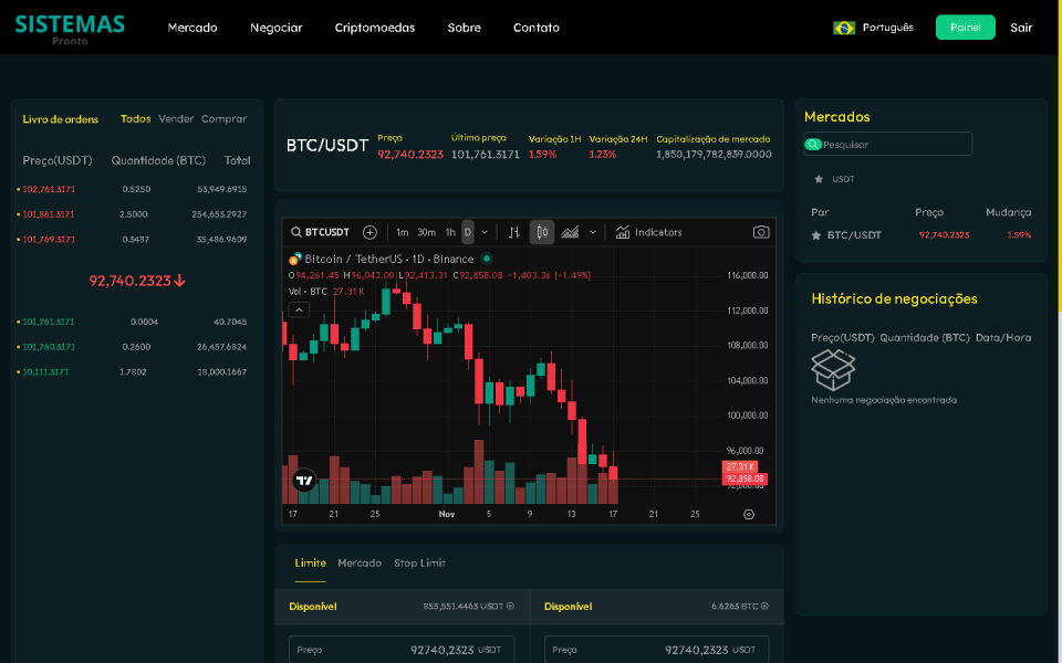 Exchange Criptomoedas SPOT, P2P e Futuros
