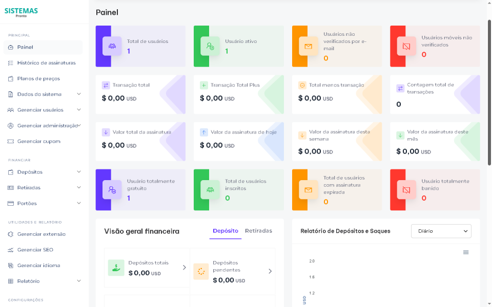 Sistema Completo Crm E Marketing Whatsapp