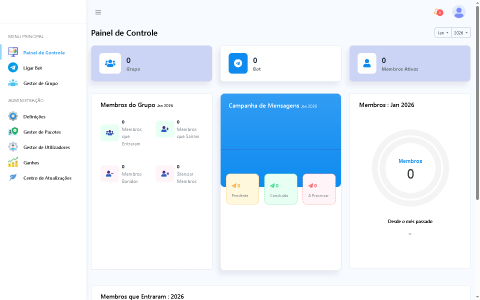 Sistema de Gerenciamento de Grupos Telegram SaaS 5