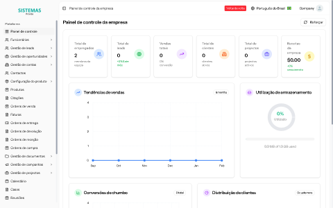 Site CRM de Vendas SaaS 9