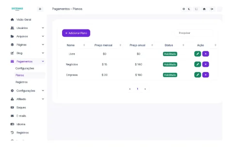 Script Avançado Para Hospedagem De Arquivos 4